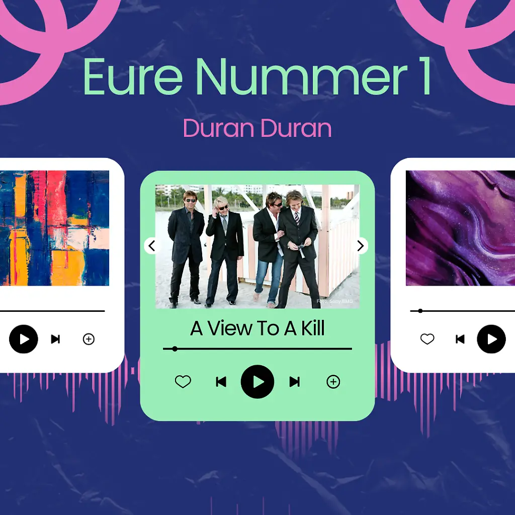 Eure Nummer 1 2024 - Duran Duran