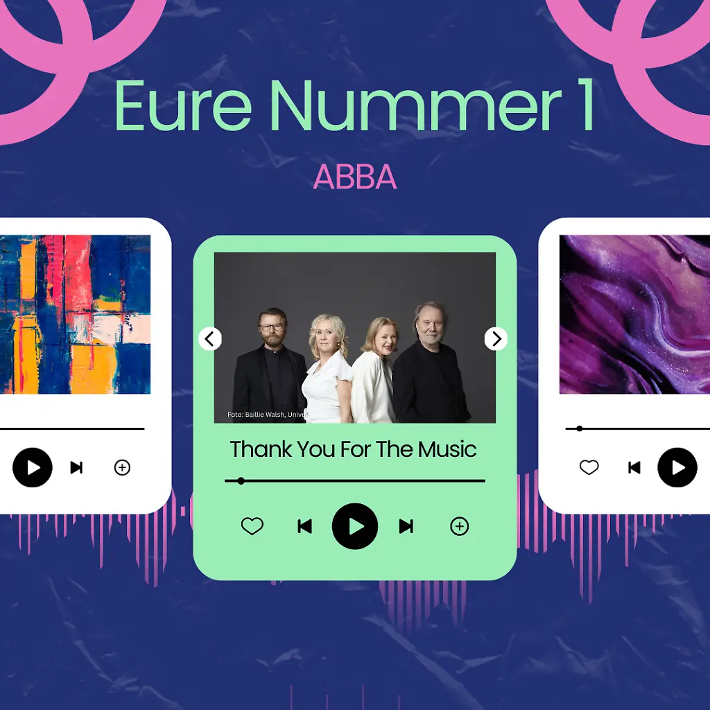 Eure Nummer 1 2024 - Abba