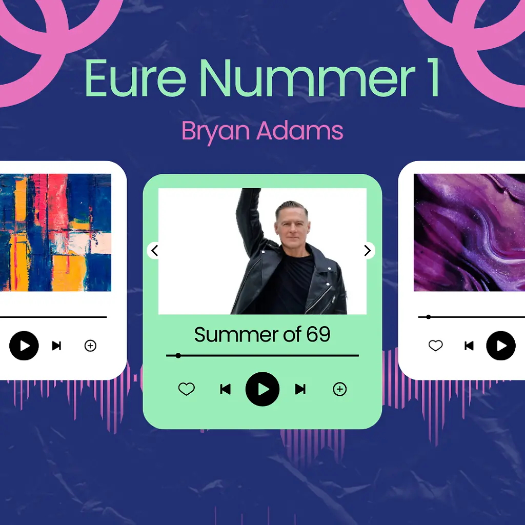 Eure Nummer 1 2024 - Bryan Adams