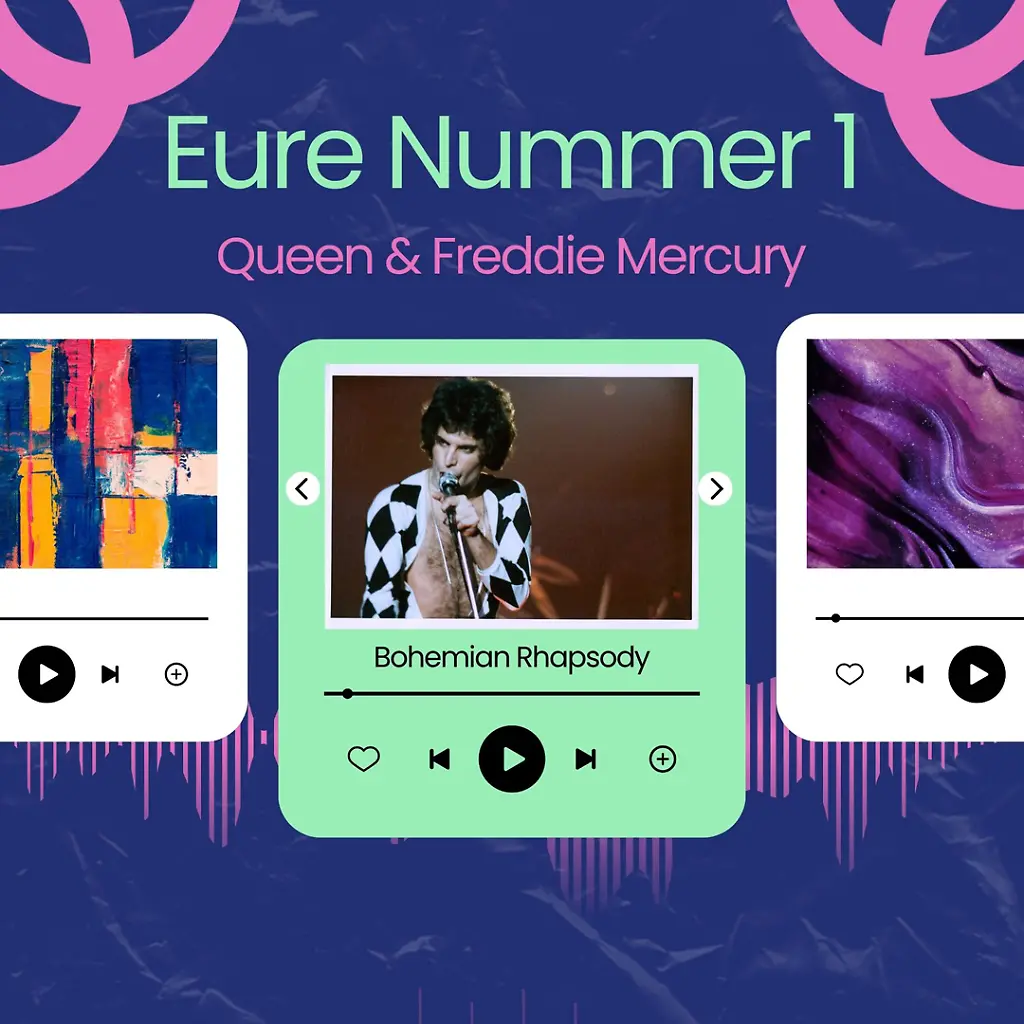 Eure Nummer eins Queen und Freddie Mercury