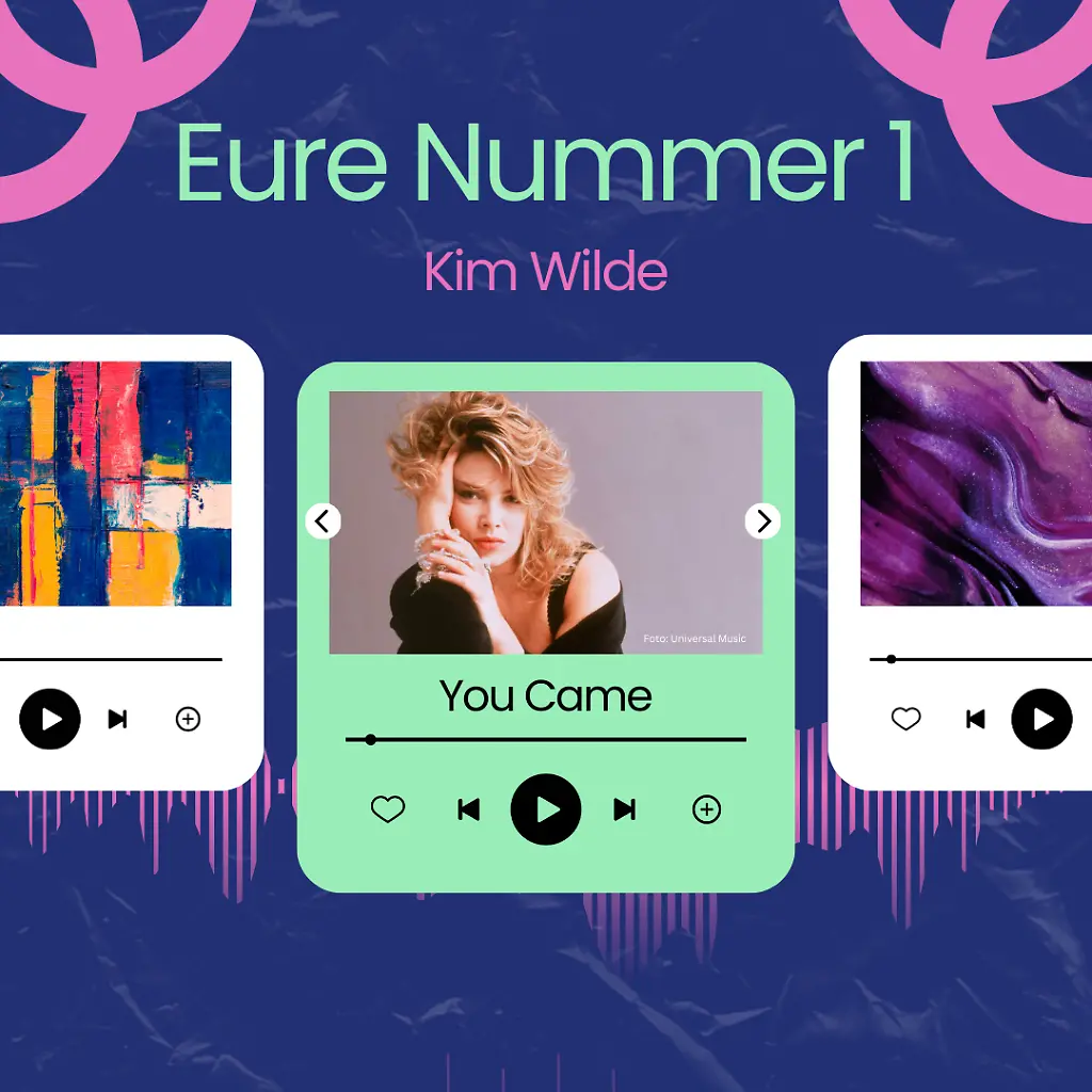 Eure Nummer 1 2024 - Kim Wilde