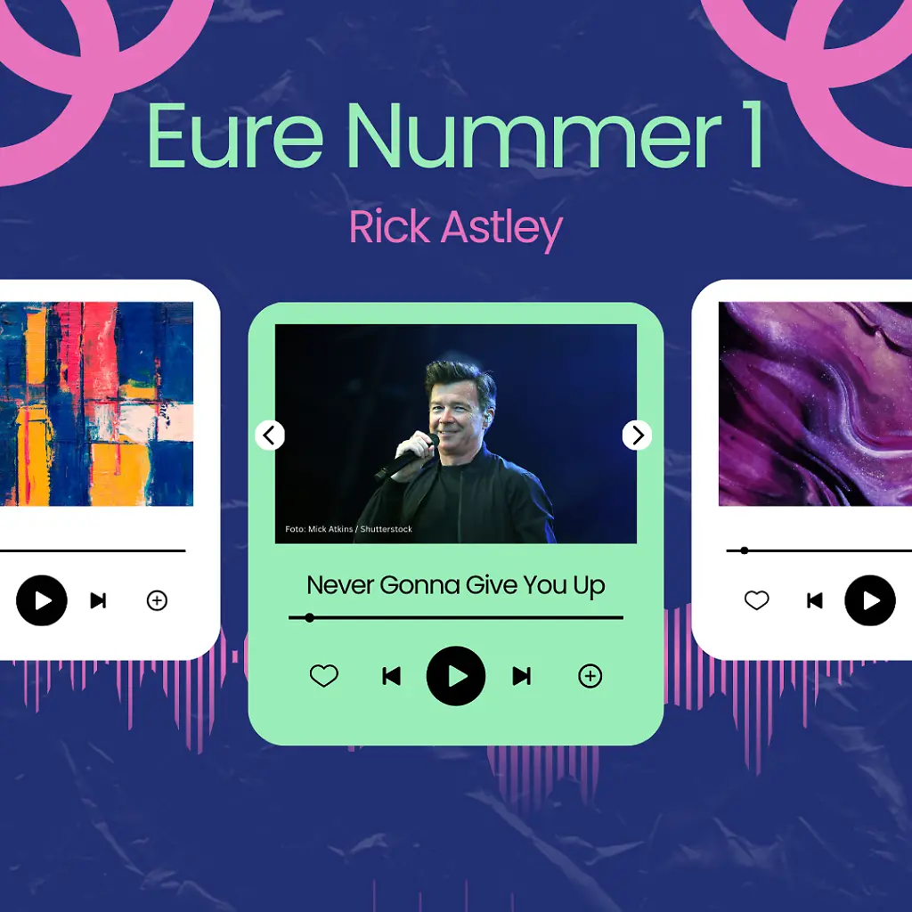 Eure Nummer 1, 2025, Rick Astley