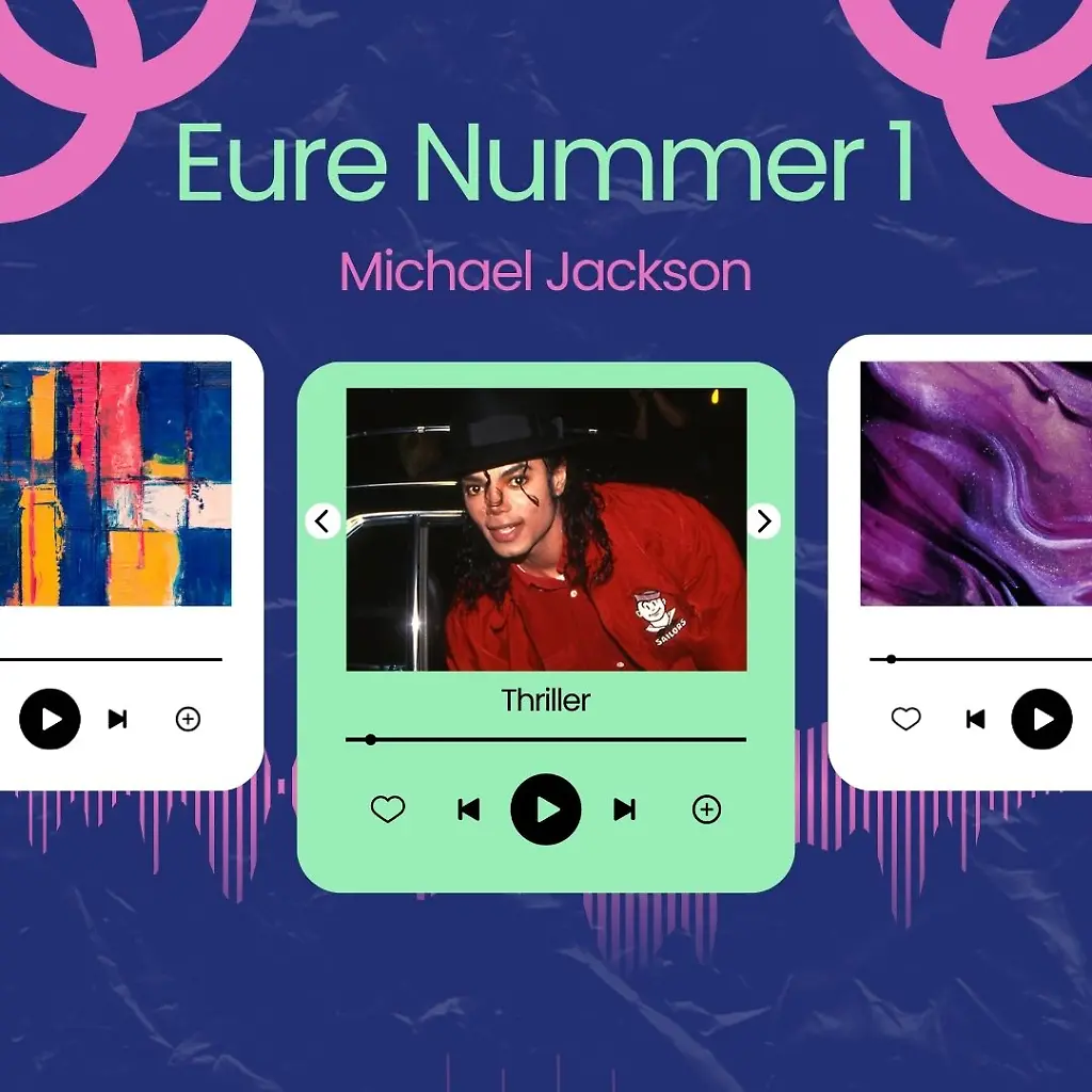 Musikvoting Michael Jackson
