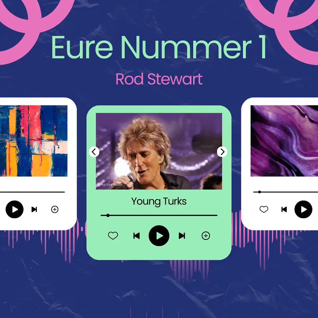 Eure Nummer 1 2025, Rod Stewart